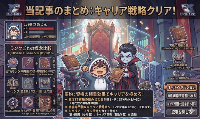 当記事のまとめ_情報処理技術者試験_イメージ画像_IT-SHARK-BLOG