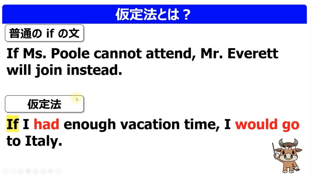 ポイント①：直説法と仮定法の認知メカニズムの違い