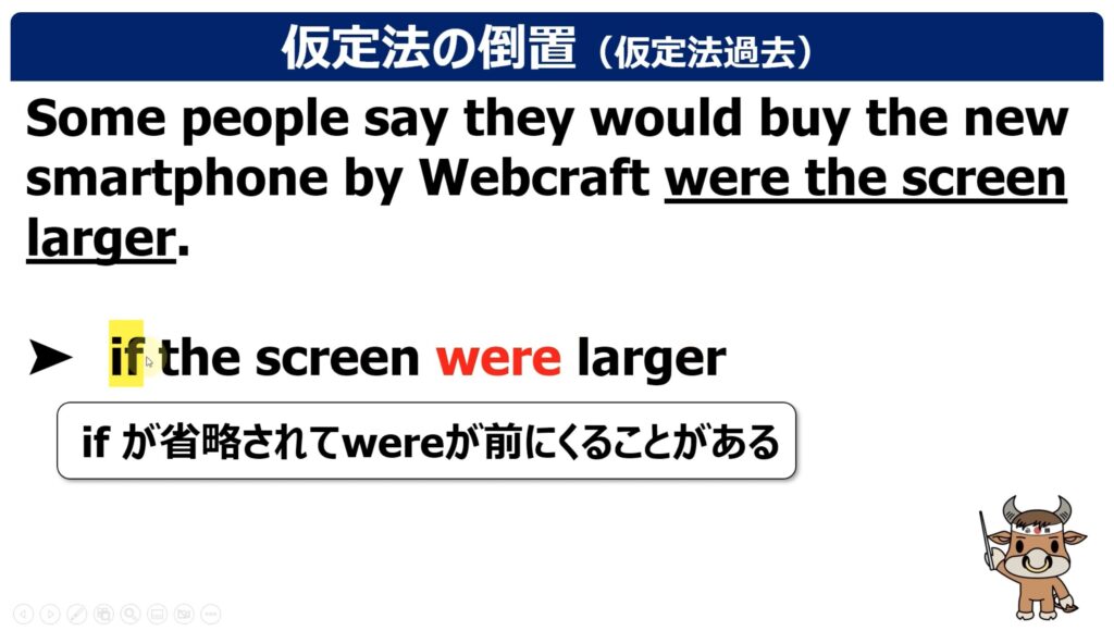ポイント④：構文崩壊を防ぐ「仮定法倒置」のシグナル認識（wereの語頭移動）