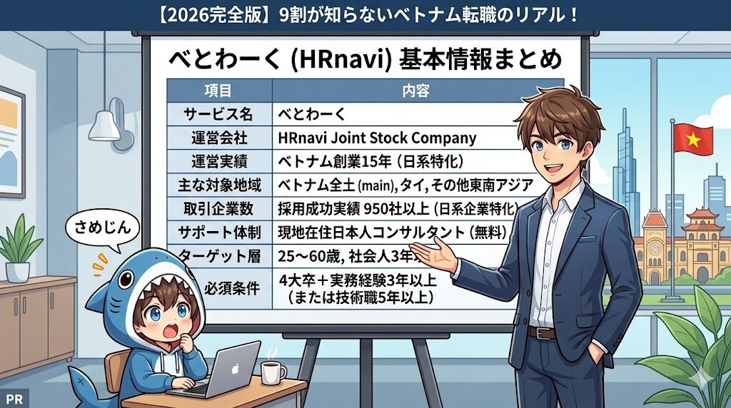 べとわーく（HRnavi）の基本情報まとめr1