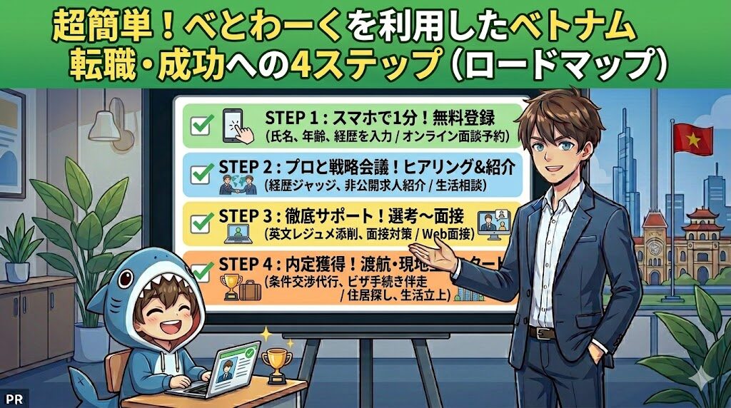 超簡単！べとわーくを利用したベトナム転職・成功への4ステップ（ロードマップ）