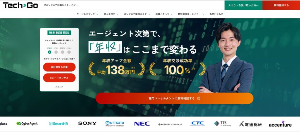 TechGo