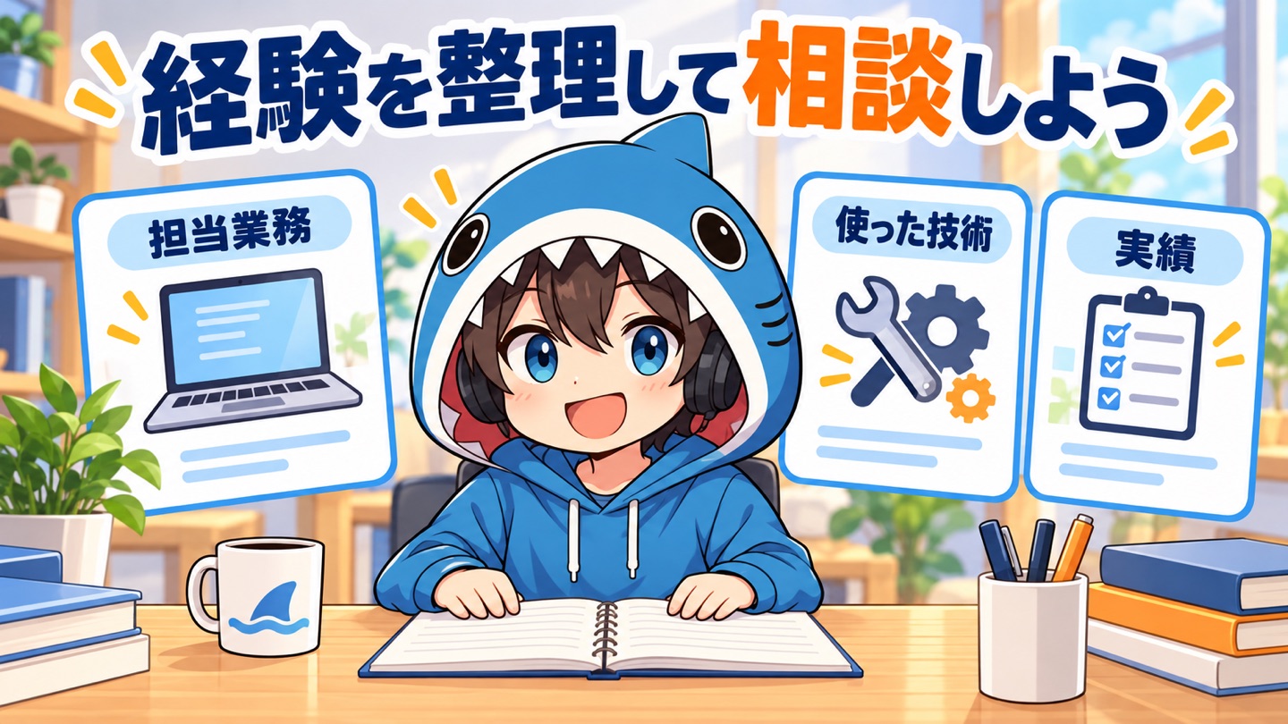学習や担当業務と使った技術と確認結果を整理するさめじん