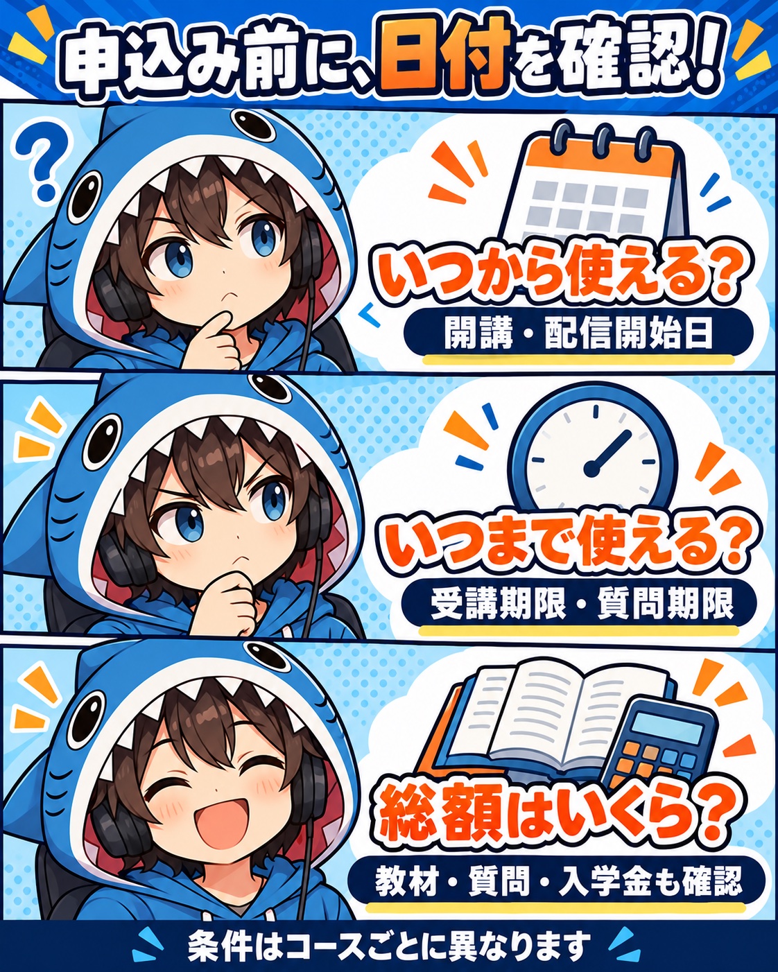 開講・配信開始日と受講・質問期限、教材や入学金を含む総額を確認するさめじんの漫画